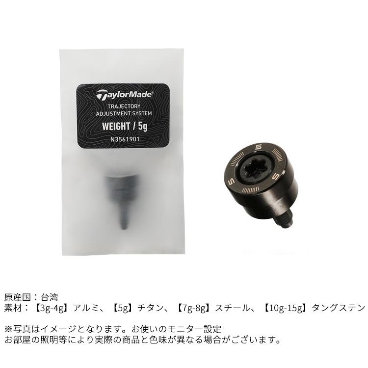 Qi4D 【メーカー純正品】テーラーメイド Qi35 Qi35LS ドライバー 専用
