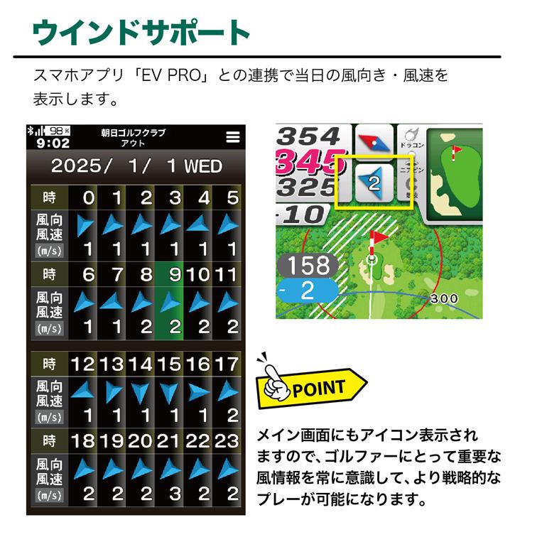 EAGLE VISION VISION(イーグルビジョン) NEXT-G EV-438 ゴルフGPSナビ
