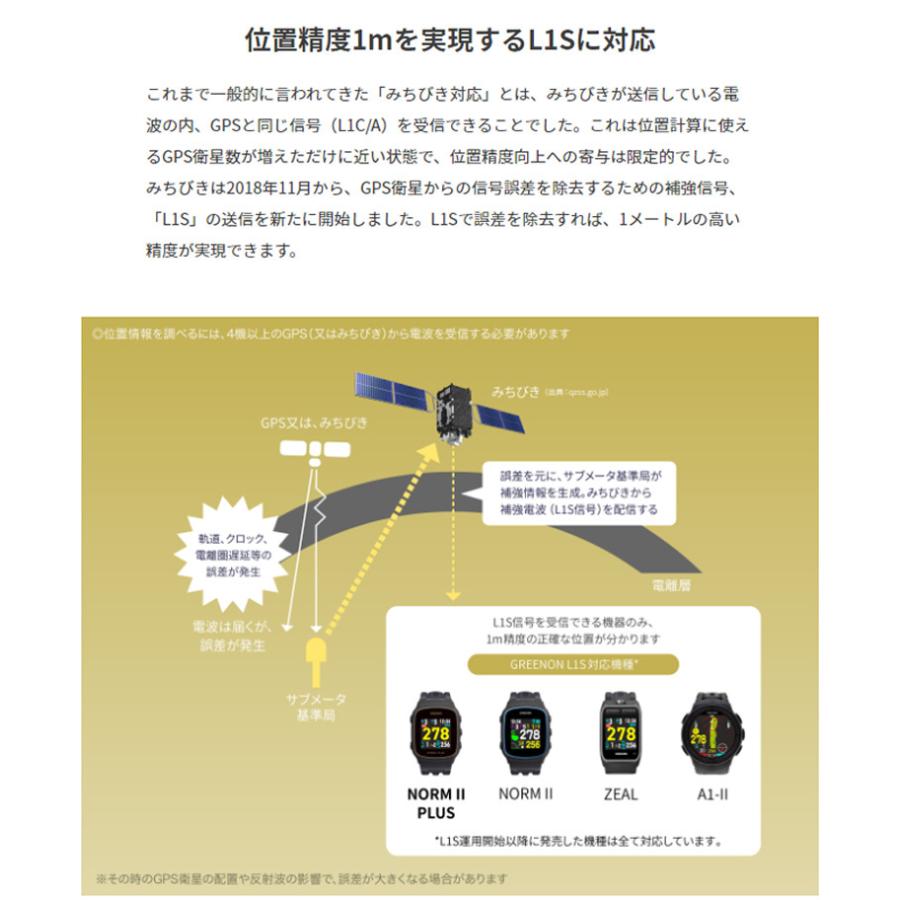 適切な価格 ゲリラクーポン発行中 Masa グリーンオン ザ ゴルフウォッチ ノルム2 プラス ゴルフgpsナビ 22年 ラウンド用品 アクセサリー ゴルフ スポーツ 13 2 Hospedobrasil Com Br