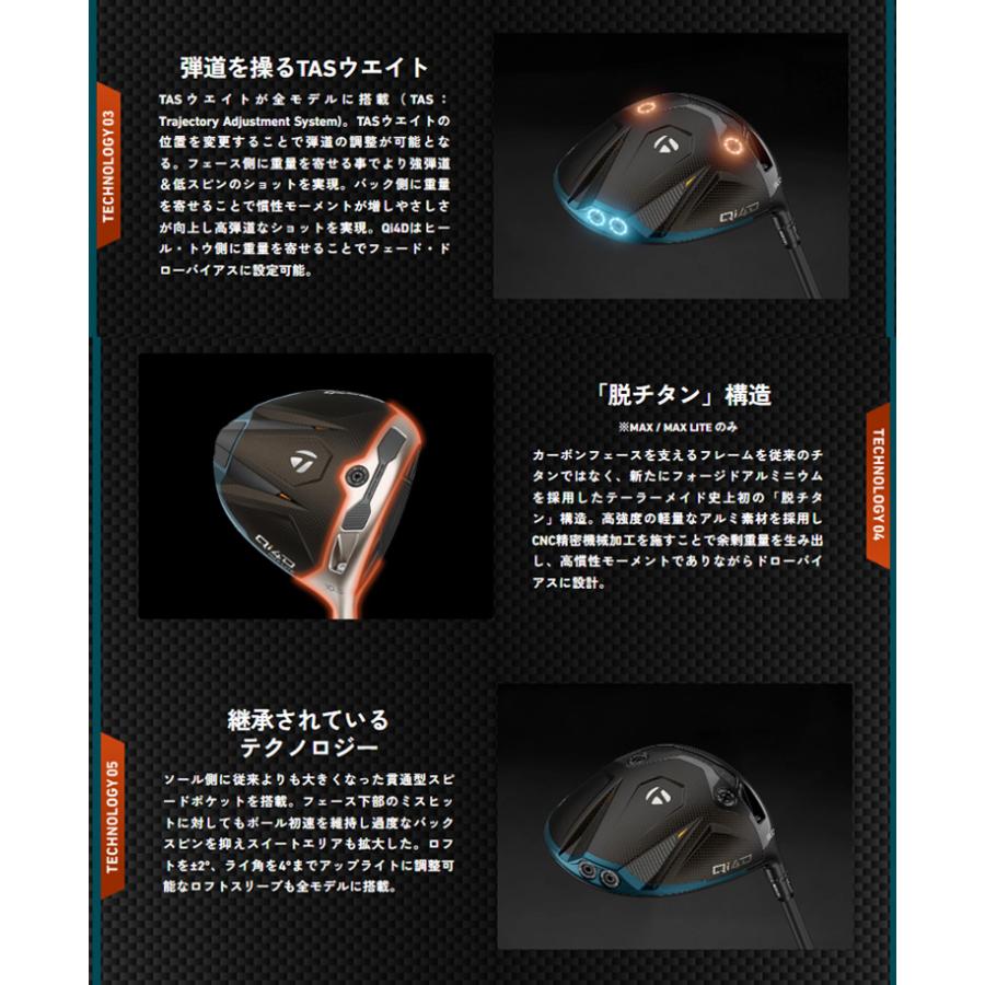Qi4D テーラーメイド(TaylorMade) MAXドライバー REAX 50 High
