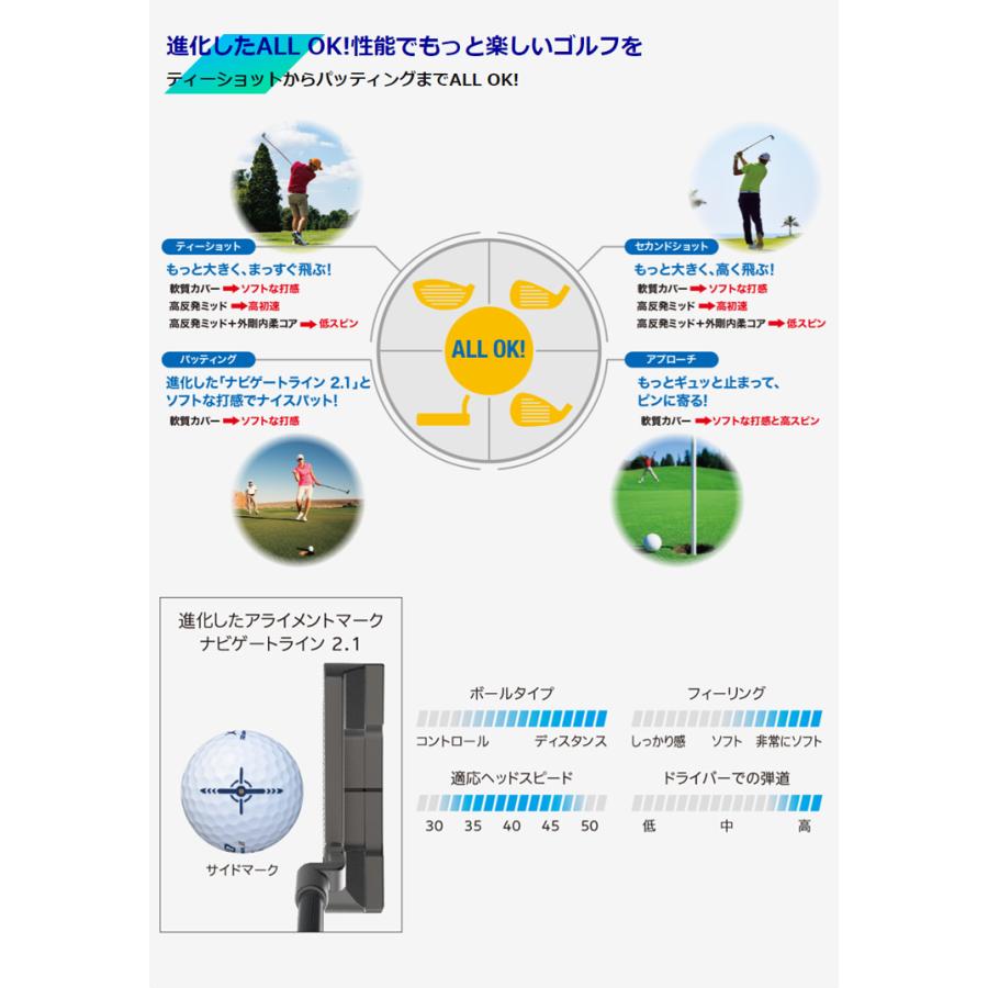 XXIO (クリアランス)【2ダースセット】ダンロップ ゼクシオ