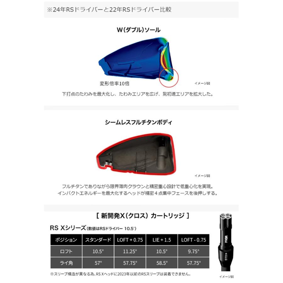 RS プロギア(PRGR) RSX ドライバー ディアマナ for PRGRシャフト