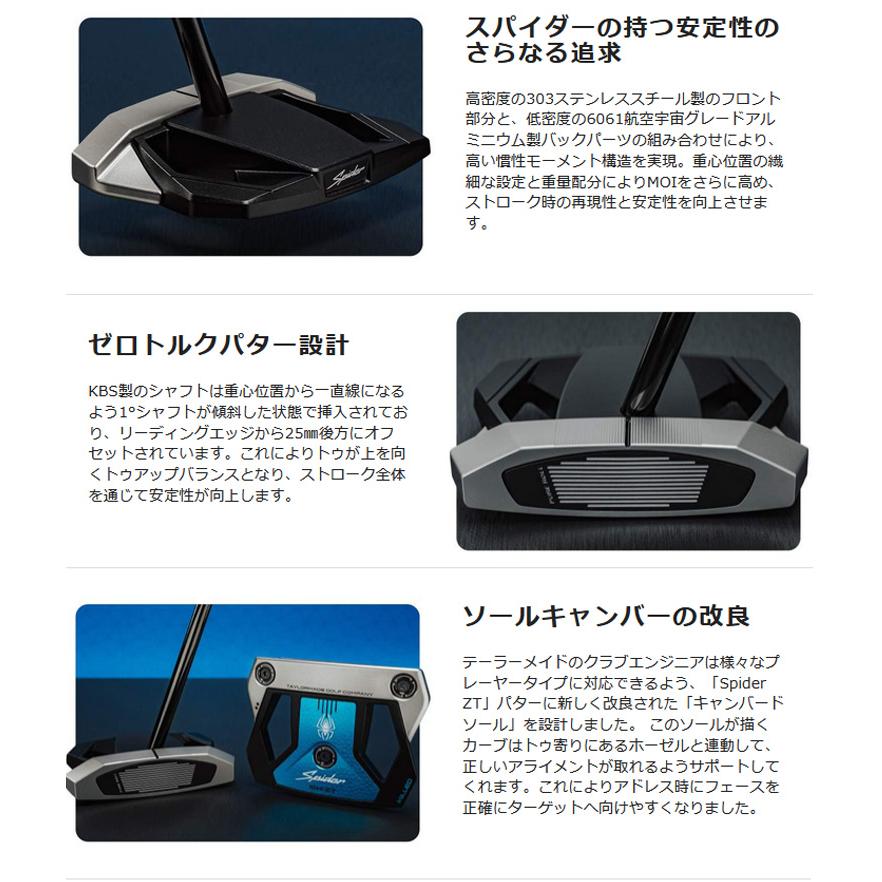 TaylorMade（テーラーメイド） (日本正規品) スパイダーZT ロング