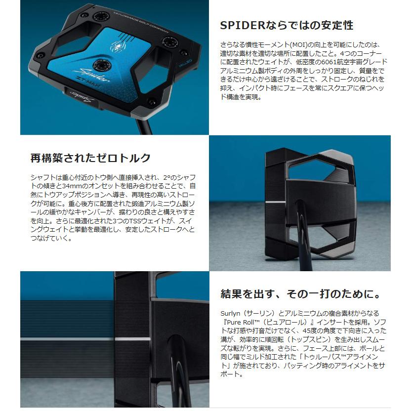 TaylorMade（テーラーメイド） (レフティ) スパイダーZT MAX
