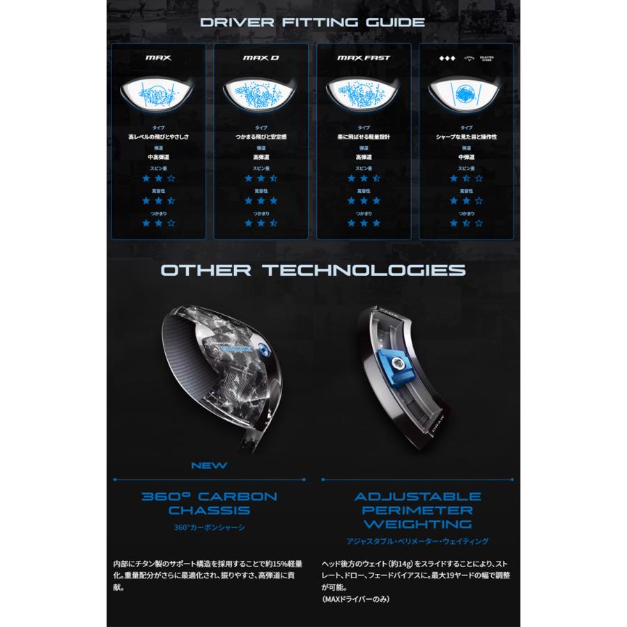 セール品の値段 キャロウェイ(Callaway) パラダイムAiスモーク(Paradym-Ai-SMOKE) MAX ドライバー TENSEI(テンセイ)PROブルー1K シャフト 2024年モデル(日本正規品)