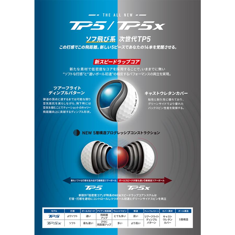 【2ダースセット】テーラーメイド TP5x ゴルフボール 2ダース(24球) 2024年モデル (日本正規品)｜b-kenkougolf｜02