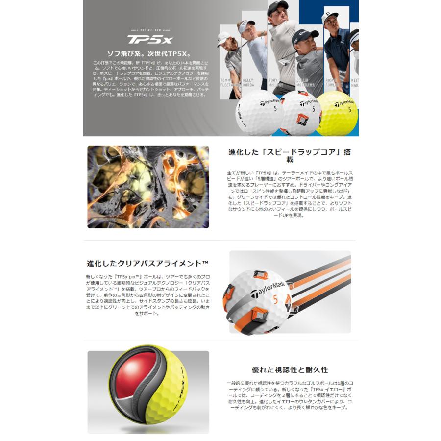 TP5 (クリアランス)テーラーメイド TP5x-pix(ティーピーファイブ