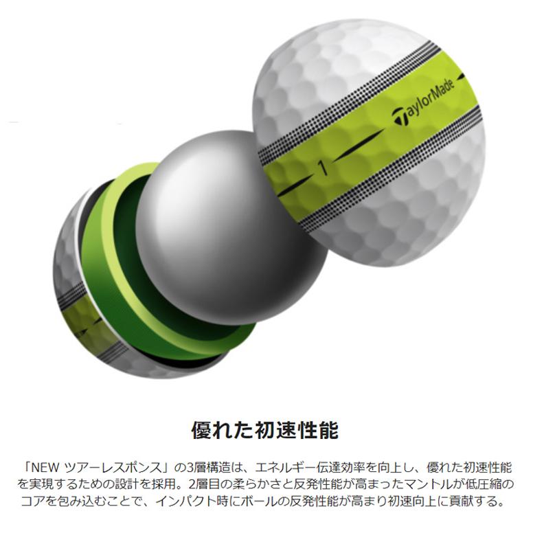 テーラーメイド ツアーレスポンス ストライプ ブルーピンク ゴルフボール 1ダース(12球) 2023年 (日本正規品)｜b-kenkougolf｜06