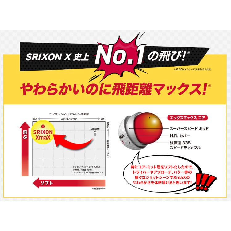 SRIXON 【3ダースセット】ダンロップ スリクソン XMAX(エックス SRIXON 【3ダースセット】ダンロップ スリクソン XMAX(エックス