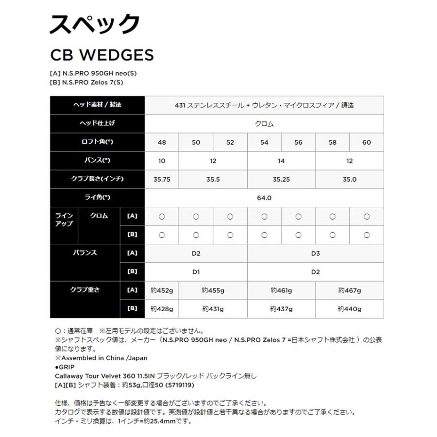 Callaway キャロウェイ(Callaway) CB 23 ウェッジ(クロム) N.S. Callaway キャロウェイ(Callaway) CB 23 ウェッジ(クロム) N.S.