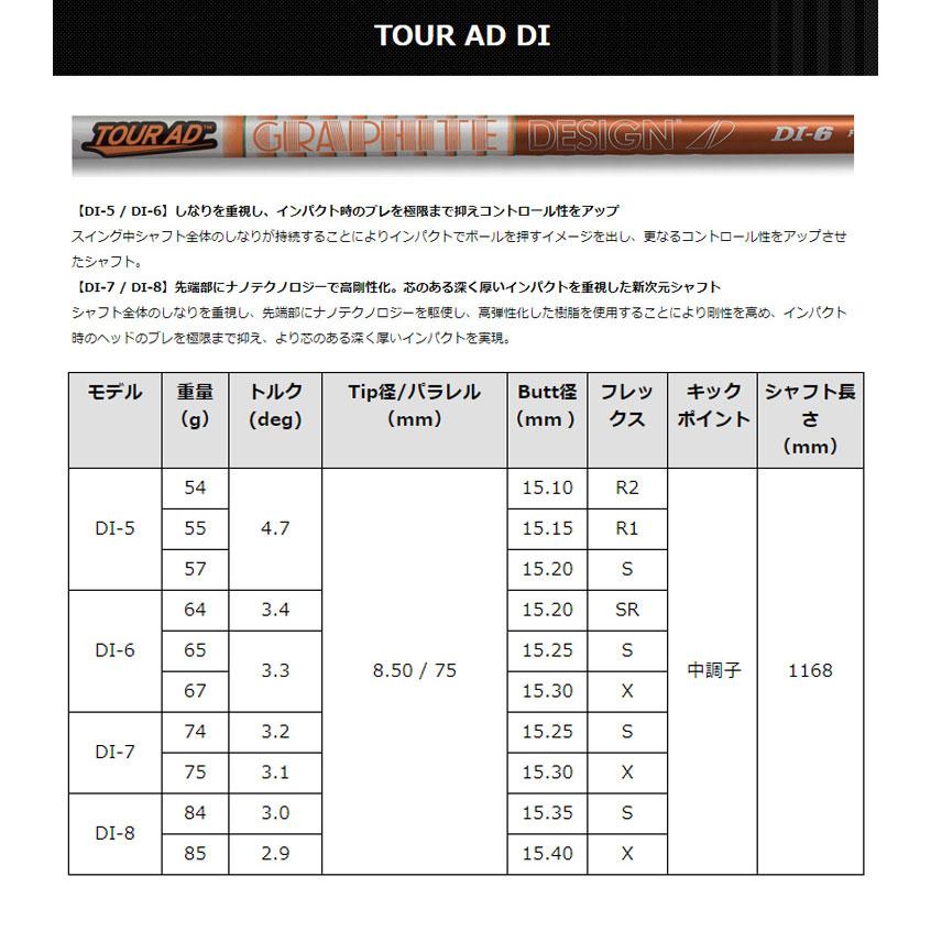 Titleist (特注 納期2-4週) カスタムシャフト単体 タイトリスト Titleist (特注 納期2-4週) カスタムシャフト単体 タイトリスト