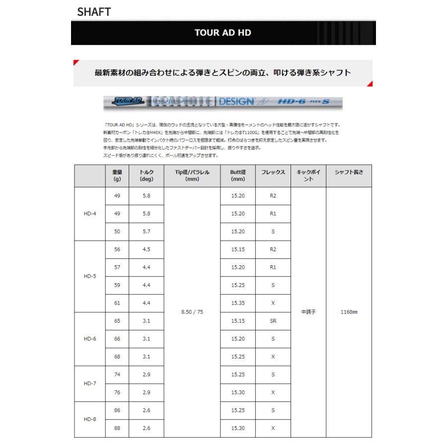 Titleist (特注 納期2-4週) カスタムシャフト単体 タイトリスト