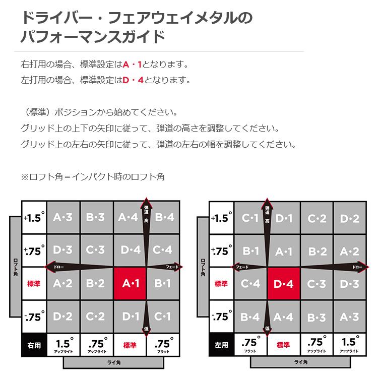 (特注 納期2-5週) カスタムシャフト単体 タイトリスト TSRドライバー用 ディアマナPD SureFitスリーブ付きシャフト単品(メーカー純正/日本正規品)｜b-kenkougolf｜04