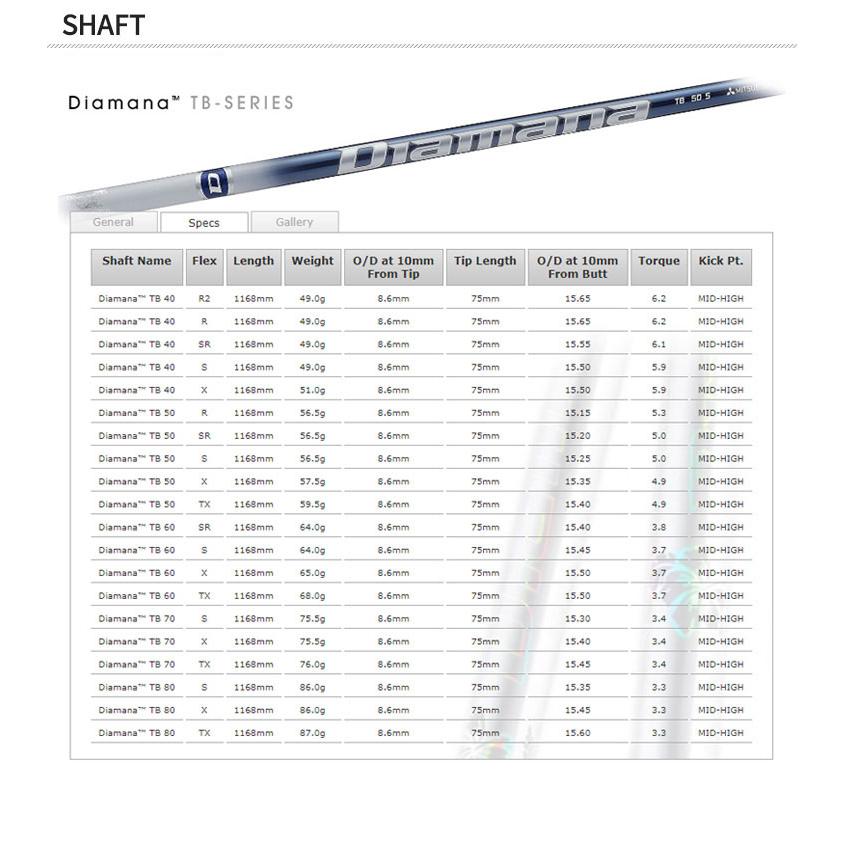Titleist（タイトリスト） (特注 納期2-4週) カスタムシャフト単体