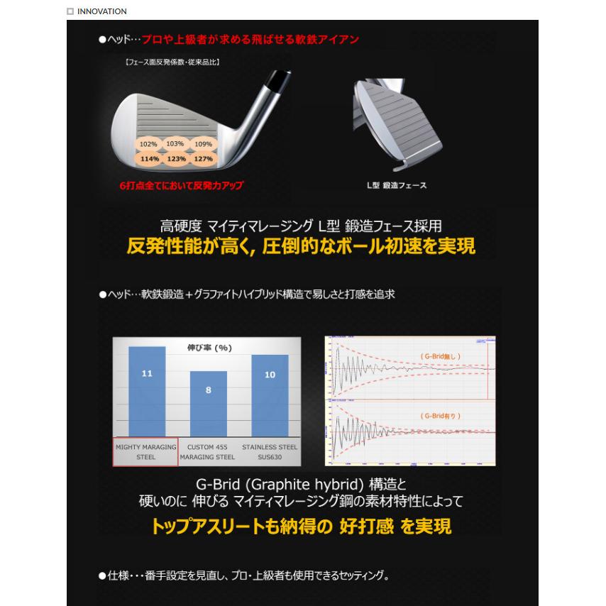 YONEX（ヨネックス） イーゾーン CB702 フォージドアイアンセット(#6
