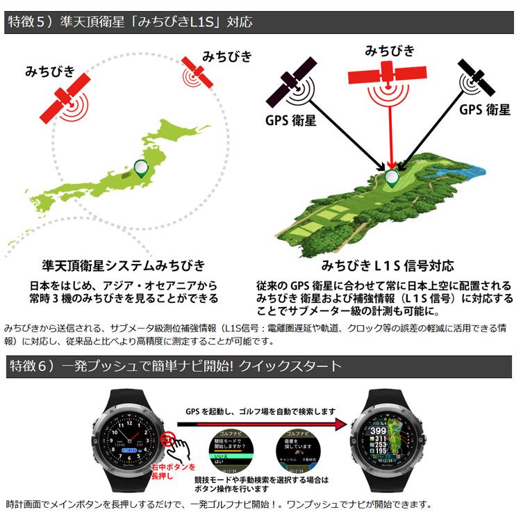 ShotNavi（ショットナビ） W1 EVOLVE(エボルブ) 腕時計型ゴルフ用GPS