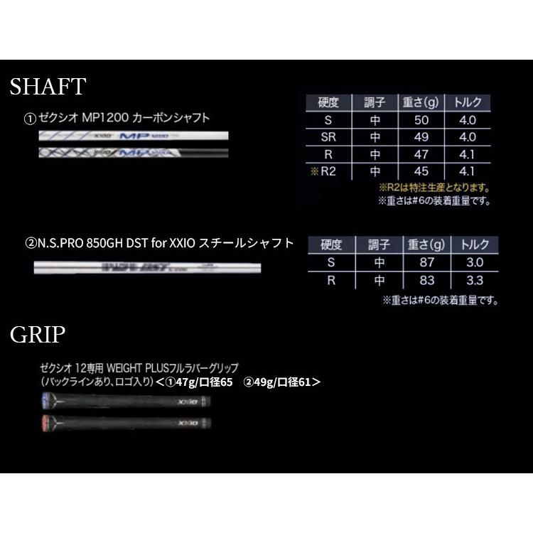 ダンロップ(DANLOP) ゼクシオ12(XXIO12) アイアンセット(#6〜9,PWの5本