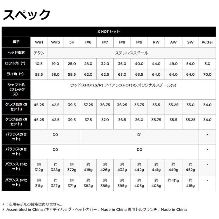 Callaway キャロウェイ X HOT パッケージセット クラブ11本 + Callaway キャロウェイ X HOT パッケージセット クラブ11本 +