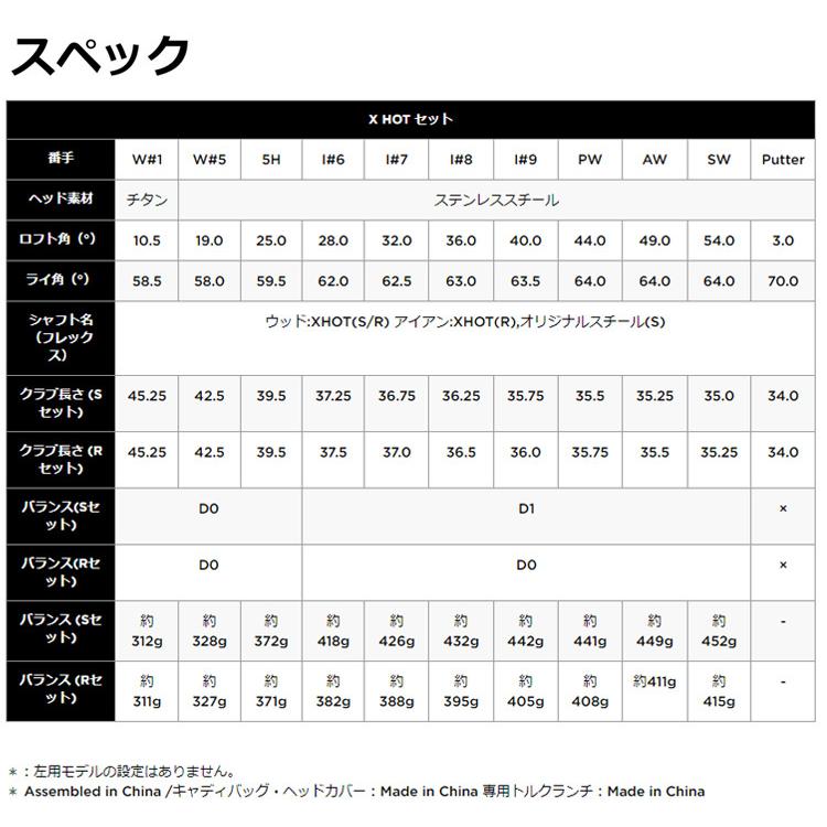 キャロウェイ X HOT パッケージセット クラブ11本 + キャディバッグ付 メンズ(クラブセット)｜b-kenkougolf｜09