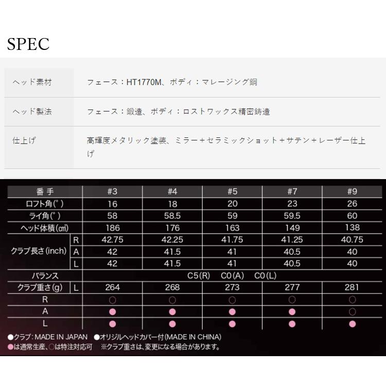 (クリアランス)ダンロップ(DUNLOP) ゼクシオ12 XXIO12 レディース フェアウェイウッド(ブルー) ゼクシオMP1200Lカーボンシャフト 2022年 ゴルフクラブ(日本正規｜b-kenkougolf｜06