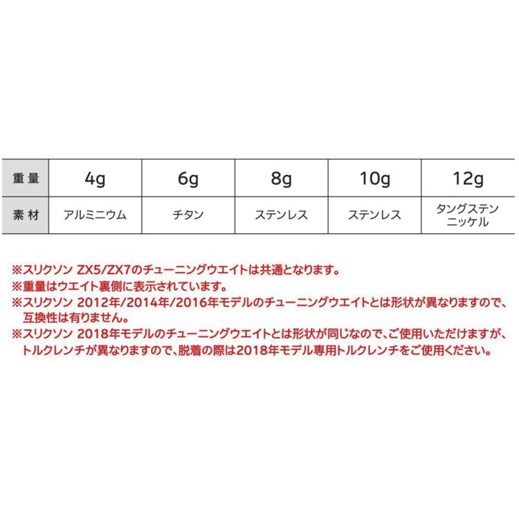 ZX(スリクソン) ダンロップ スリクソン ZX5 ZX7 ドライバー ZX(スリクソン) ダンロップ スリクソン ZX5 ZX7 ドライバー
