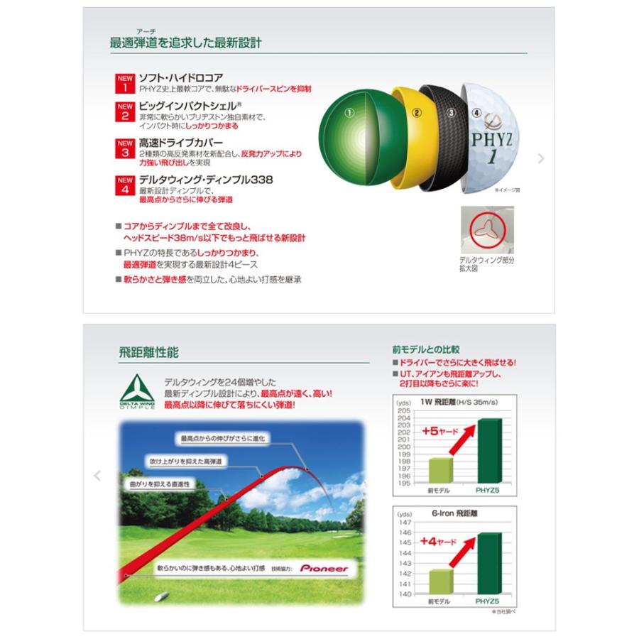ブリヂストン ファイズ 1ダース 12球入り ゴルフボール アウトレット 送料無料 1ダース