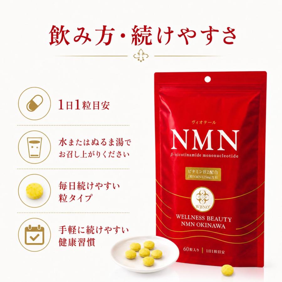 送料無料】NMN 7500mg サプリメント 60粒 1日1粒目安 ビタミンB2配合