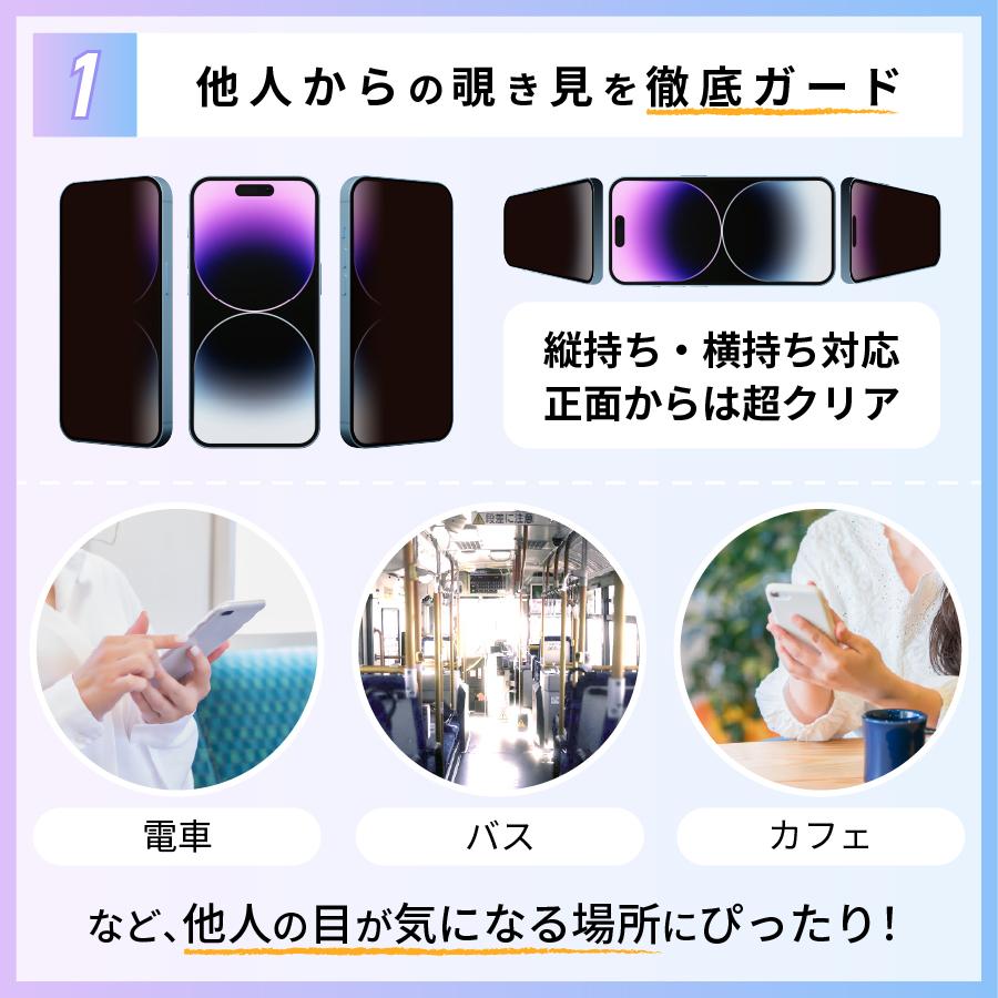Agrado iPhone17Air ガラスフィルム 360度 覗き見防止 全面保護 17