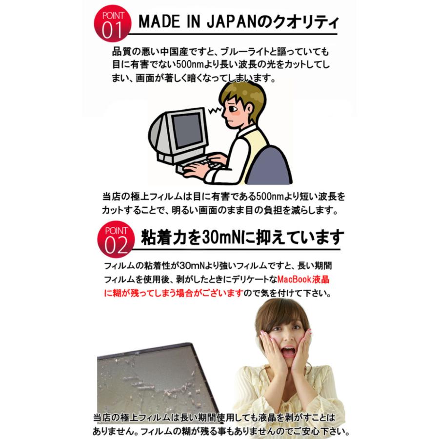 極上 超高精細アンチグレア 光沢 ブルーライトカット 抗菌 保護フィルム スマイルタブレット3 Macbook Air13 Pro13 M1モデル 画面保護 日本製 Gokujyo Film 極上フィルム専門店agrado 通販 Yahoo ショッピング