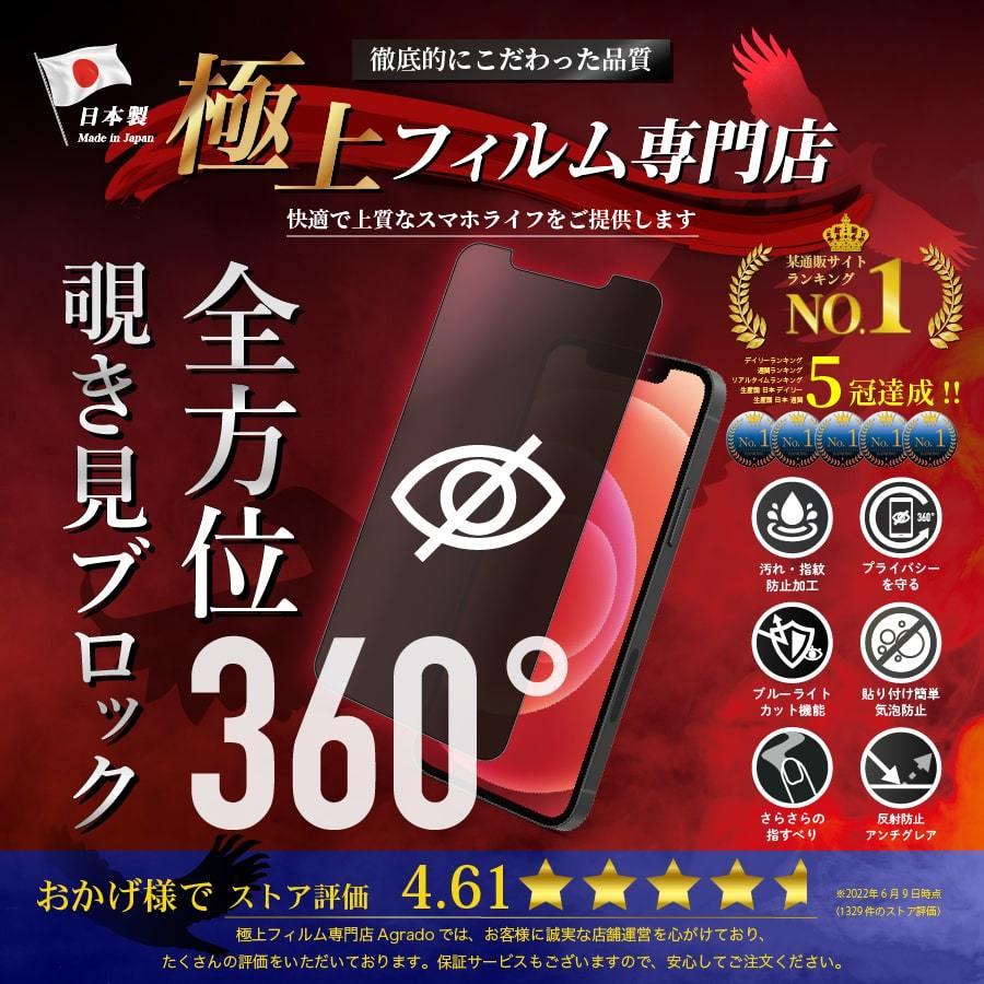 早割クーポン Iphone 覗き見防止フィルム 360度 上下左右 ブルーライトカット 極上 スマホフィルム Iphone13 13 Pro Max Mini Se 第3世代 第2世代 Whitesforracialequity Org