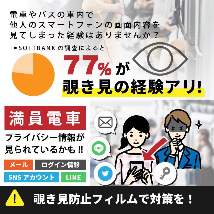 早割クーポン Iphone 覗き見防止フィルム 360度 上下左右 ブルーライトカット 極上 スマホフィルム Iphone13 13 Pro Max Mini Se 第3世代 第2世代 Whitesforracialequity Org