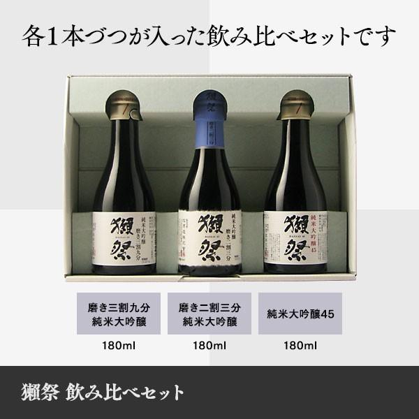 日本酒 お酒 獺祭 だっさい セット 飲み比べ 180ml 3本 Dassai Set 美好屋酒店 通販 Yahoo ショッピング
