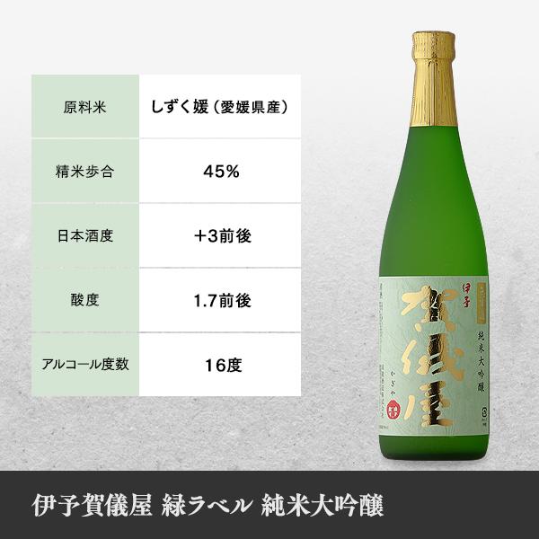 日本酒 賀儀屋 かぎや 緑ラベル 純米大吟醸無濾過 720ml 愛媛県 成龍