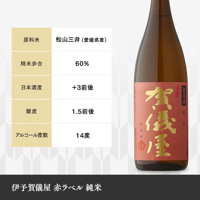 日本酒 賀儀屋 かぎや 赤ラベル 純米 1800ml 愛媛県 成龍酒造 お酒