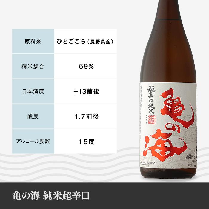 日本酒 亀の海 超辛口純米 1800ml 長野県 土屋酒造店｜b-miyoshi｜03