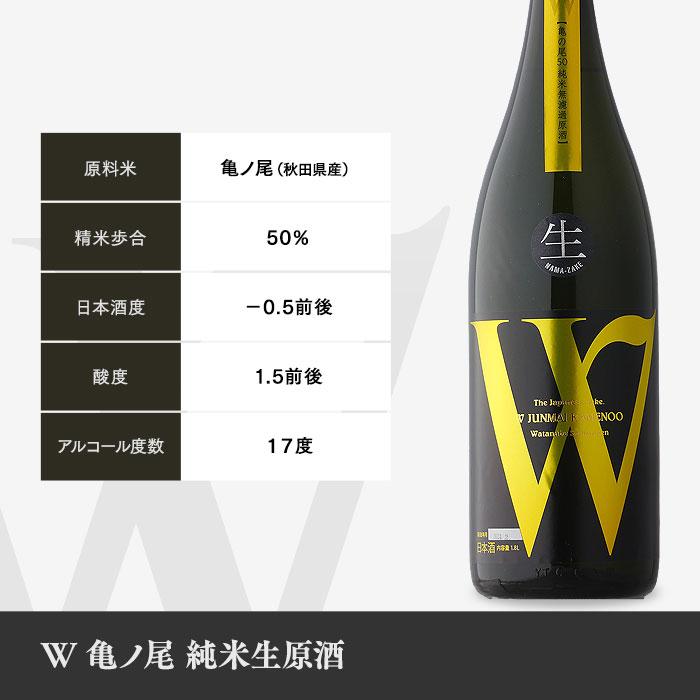 日本酒 W(ダブリュー) 亀の尾 純米無濾過生原酒 1800ml 岐阜県 渡辺酒造店｜b-miyoshi｜03