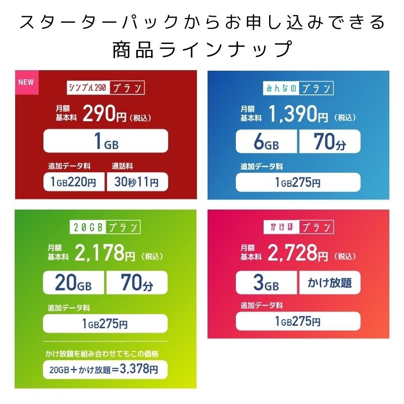 日本通信 日本通信SIMスターターパック NT-ST-P(ドコモネットワーク / SIMカードは申込後に配送) :NT-ST-P:日本通信ショップ - 通販 - Yahoo!ショッピング 日本通信 日本通信SIMスターターパック NT-ST-P(ドコモネットワーク / SIMカードは申込後に配送) :NT-ST-P:日本通信ショップ - 通販 - Yahoo!ショッピング