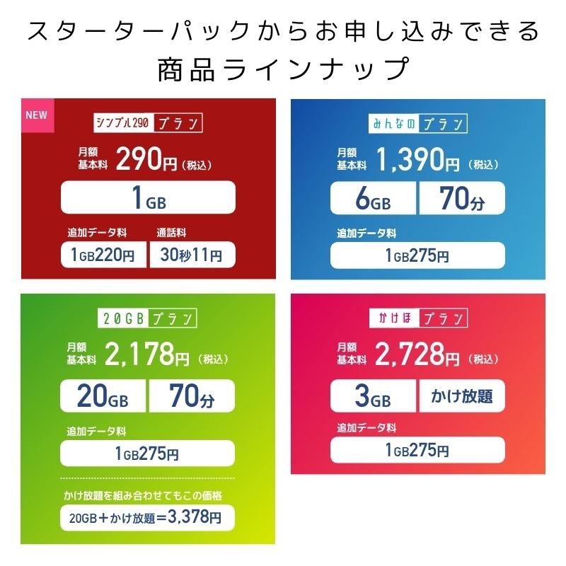 84％以上節約 音声通話付き スターターパック ドコモネットワーク 日本通信SIM NT-ST-