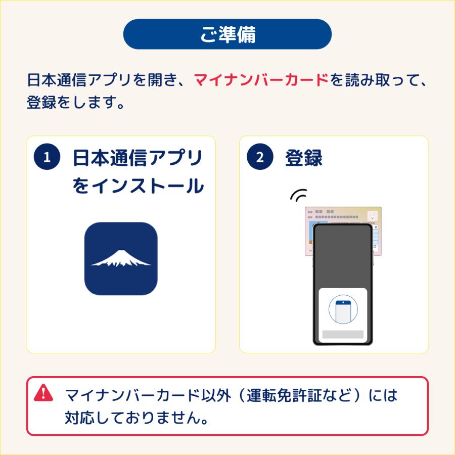 日本通信 日本通信SIMスターターパック NT-ST2-P（ドコモネットワーク