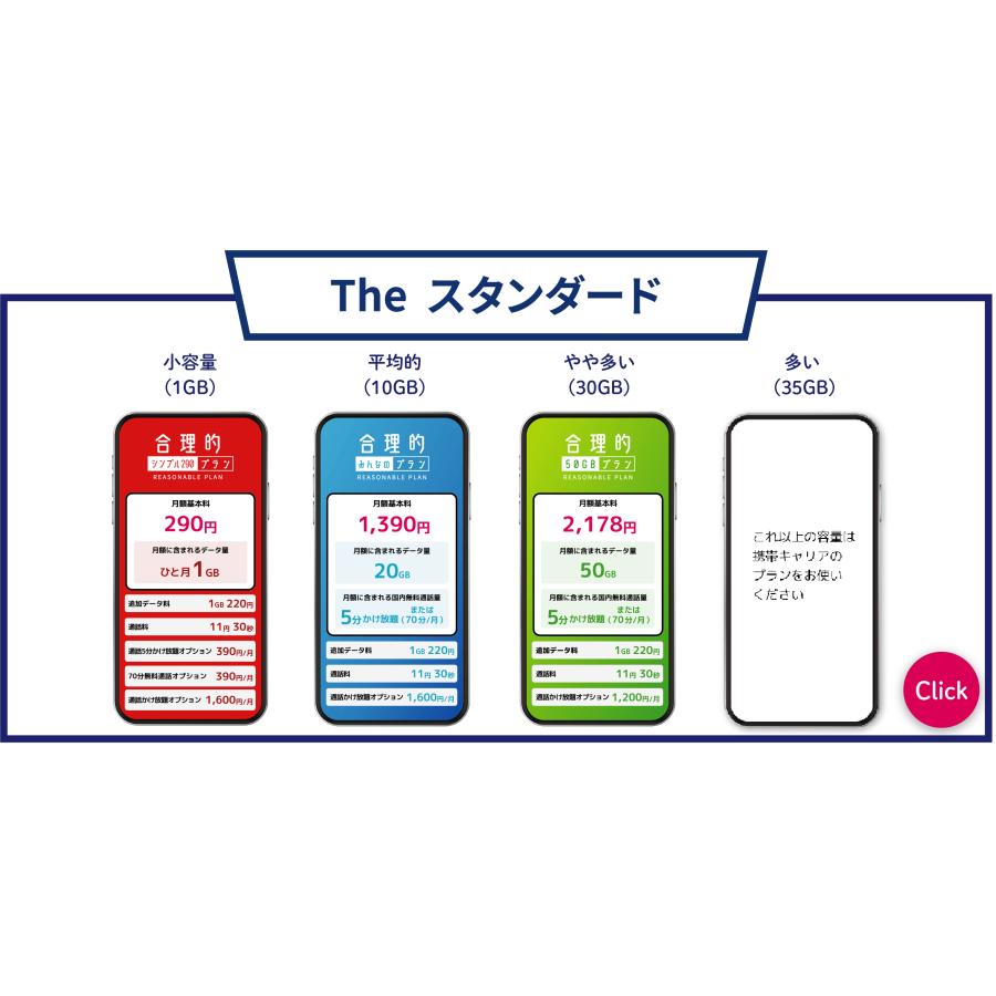【5枚セット】日本通信SIM 合理的プラン スターターパック NT-ST-P Amazon.co.jp: 【日本通信SIM】音声対応：合理的（シンプル290