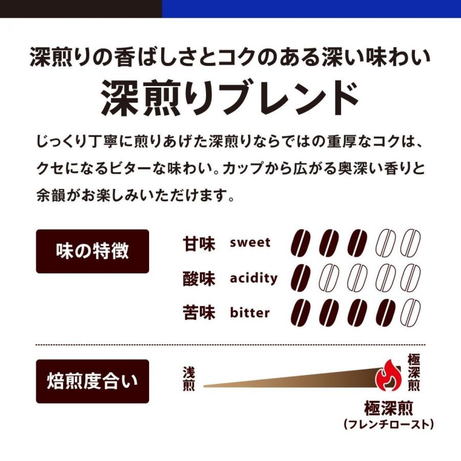 ネコポス送料無料 (2)ドトールコーヒー ドリップパック 深煎りブレンド4P(6.5gX4P) ペイペイ消化|b-o-d2|03