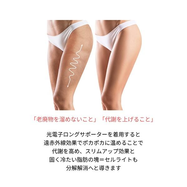 ＳｔｙｌｅーＵＰ スタイルアップ 光電子ロングサポーター 脚用