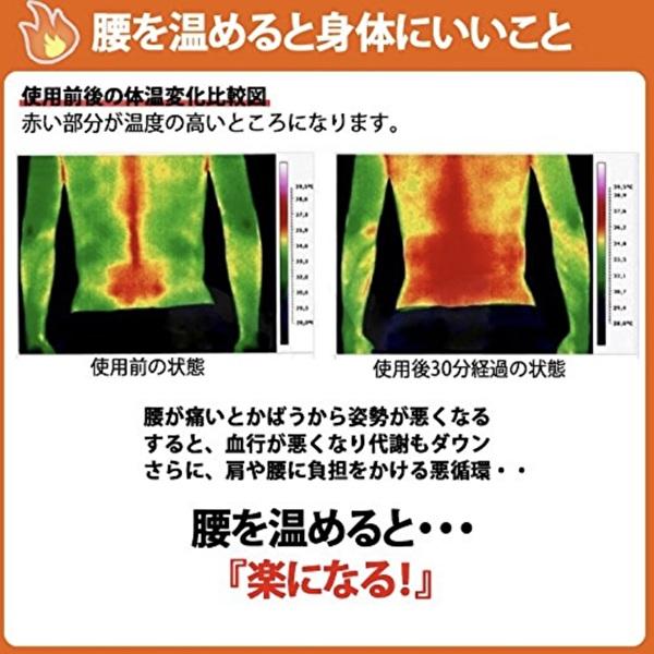 &Ratia ウエストサポーター L サイズ &Ratia ウエストサポーター L サイズ（サイズダウン | STORES）