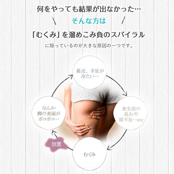 ＆Ratia アンドラティア ロングサポーター 脚用 ネイビー（2枚セット 