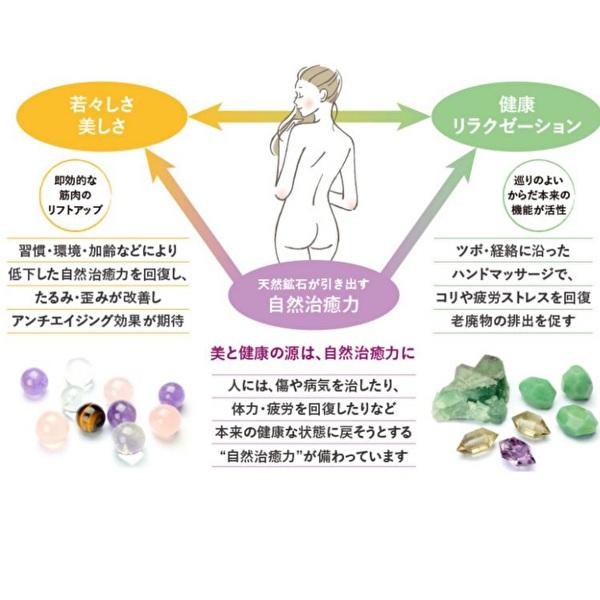 モンテ ボディRエッセンス （250ml） 美容液 : 美shopオリヴィア 