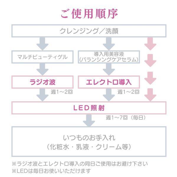 ベルフューズ/ラジオ波美容機器 LED エレクトロポレーション ベルフューズ/ラジオ波美容機器 LED エレクトロポレーション