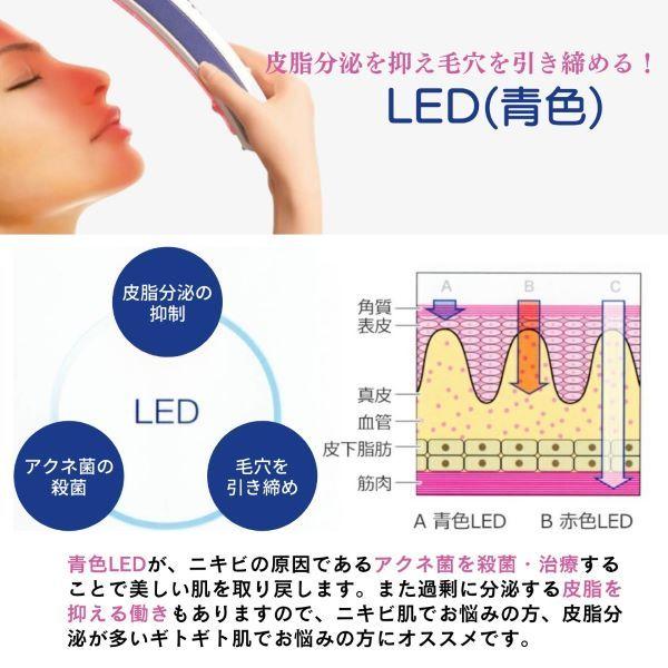 ベルフューズ/ラジオ波美容機器 LED エレクトロポレーション ベルフューズ/ラジオ波美容機器 LED エレクトロポレーション