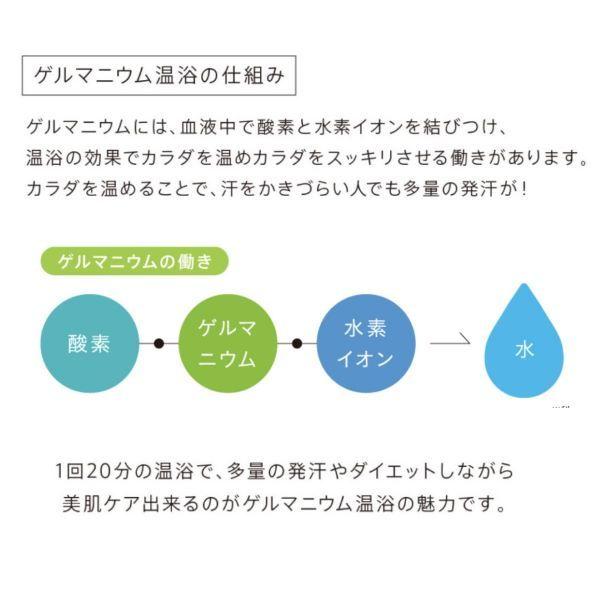 有機ゲルマニウム粉末 げるマックスリム 【公式通販】
