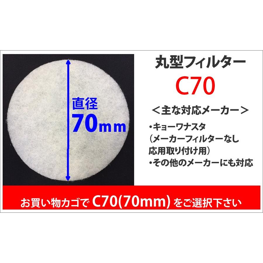 給気口フィルター 換気口フィルター (丸型) 選べる17サイズ (6枚入) 換気口 フィルター吸気口フィルターほこり・粉塵・虫の侵入をブロック（00mail） |  | 02