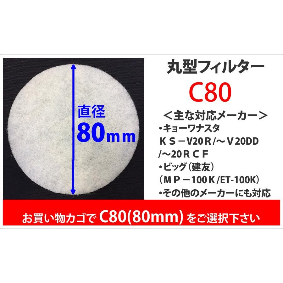 給気口フィルター 換気口フィルター (丸型) 選べる17サイズ (6枚入) 換気口 フィルター吸気口フィルターほこり・粉塵・虫の侵入をブロック（00mail） |  | 03